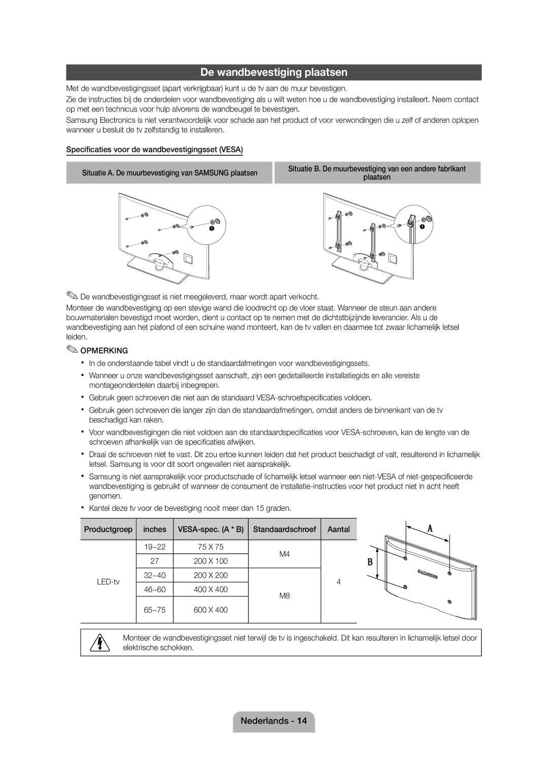 Samsung UE19D4000NWXZF, UE19D4010NWXZF manual De wandbevestiging plaatsen, Standaardschroef Aantal 