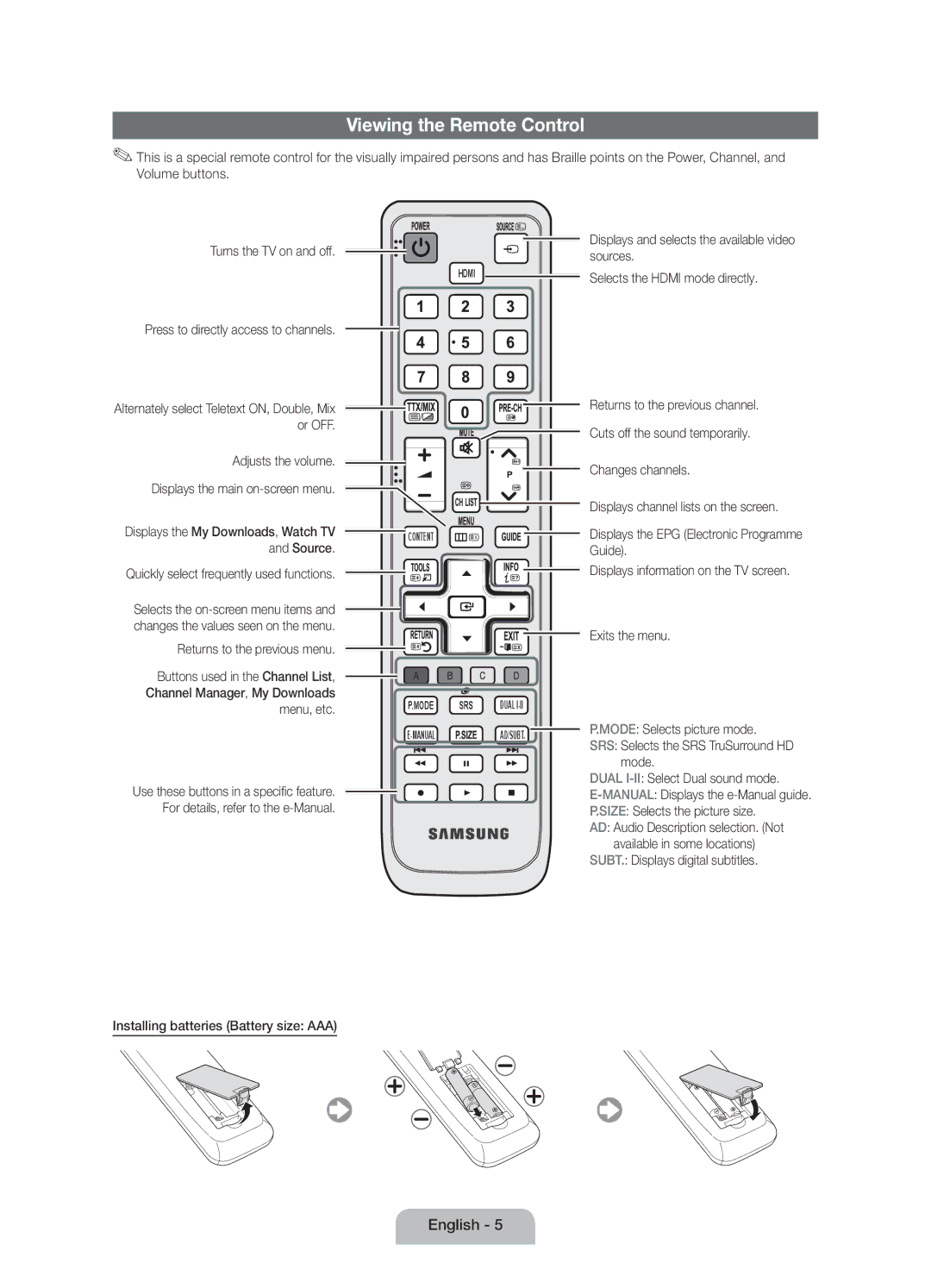 Samsung UE19D4000NWXXH, UE19D4010NWXBT Viewing the Remote Control, Sources, Press to directly access to channels, Or OFF 