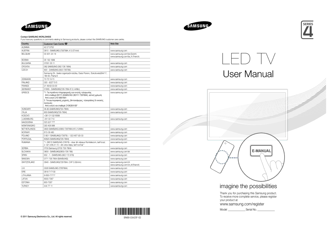 Samsung UE19D4005NWXXE manual 42 27, Samsung 7267864, € 0.07/min, 02-201-24-18, 05 133, 07001 33, Samsung 062 726, +381 