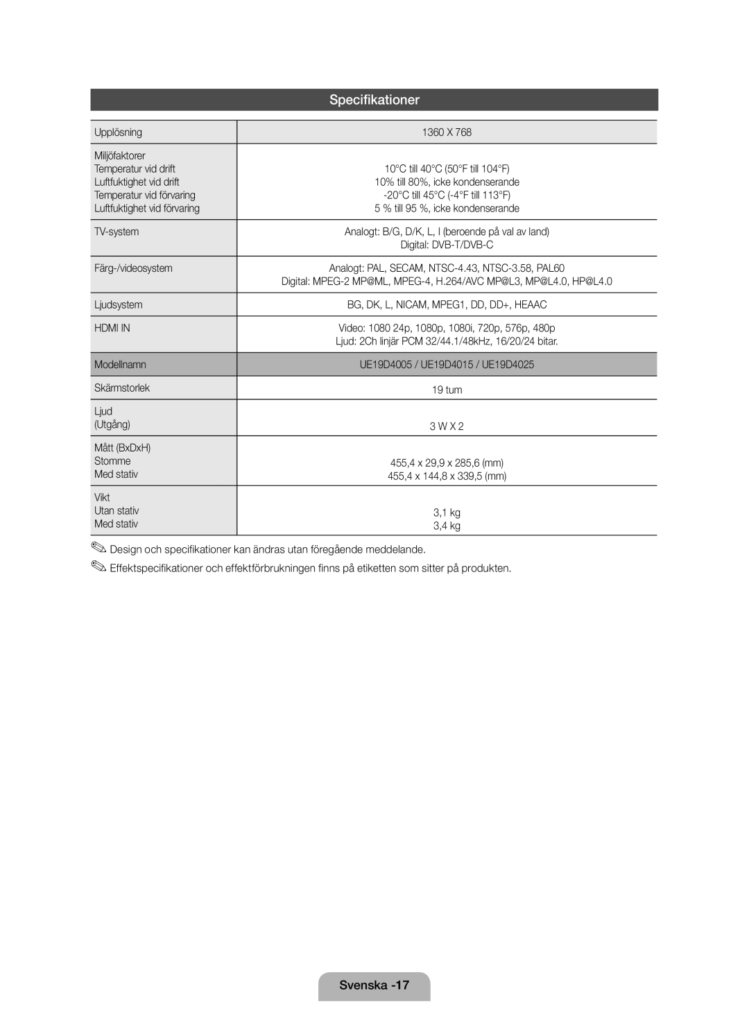 Samsung UE19D4005NWXXE, UE19D4015NWXXE manual Specifikationer 