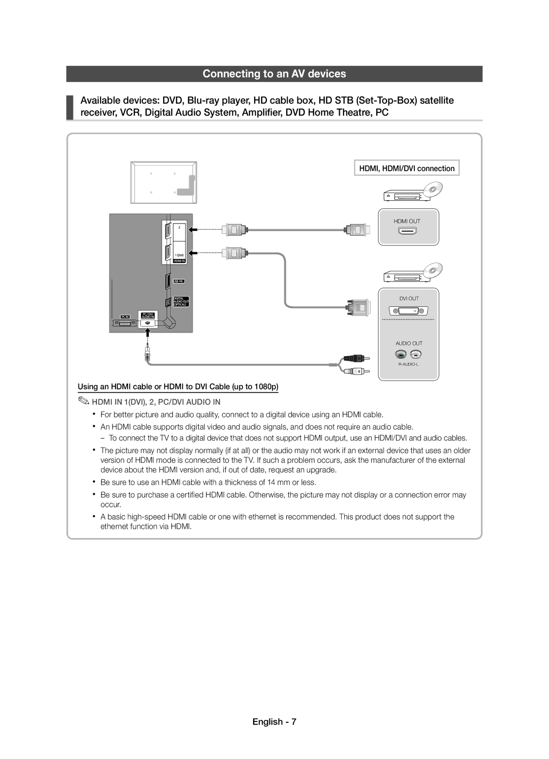 Samsung UE19D4005NWXXE, UE19D4015NWXXE manual Connecting to an AV devices, HDMI, HDMI/DVI connection 