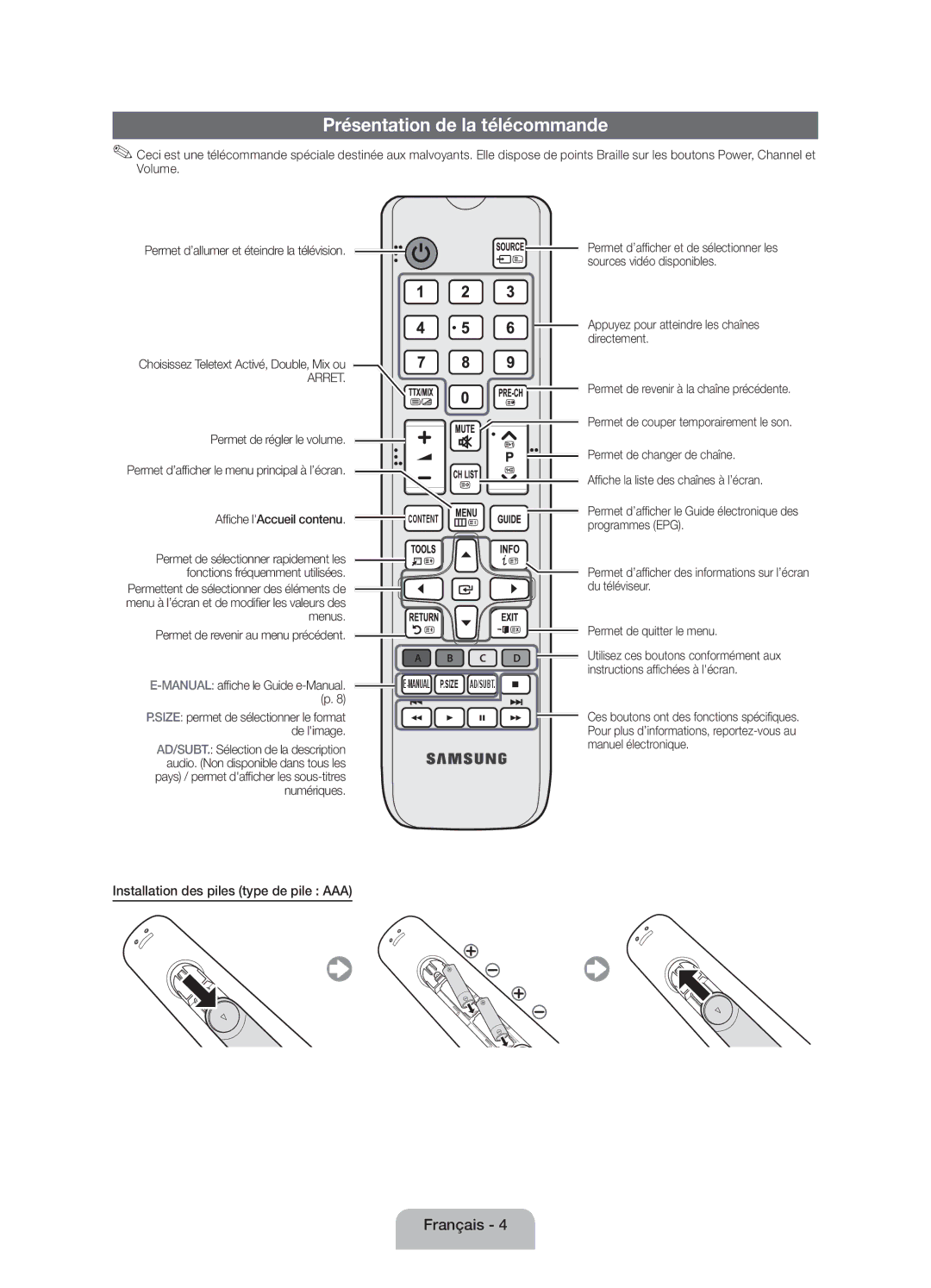 Samsung UE19ES4000WXZF manual Présentation de la télécommande, Installation des piles type de pile AAA 