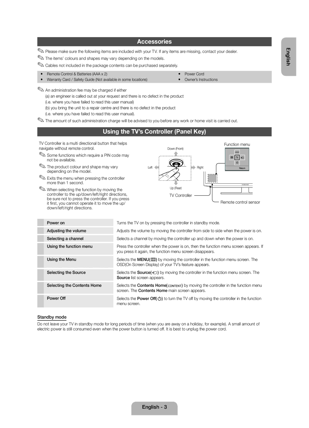 Samsung UE19ES4000WXZF manual Accessories, Using the TV’s Controller Panel Key, Standby mode 