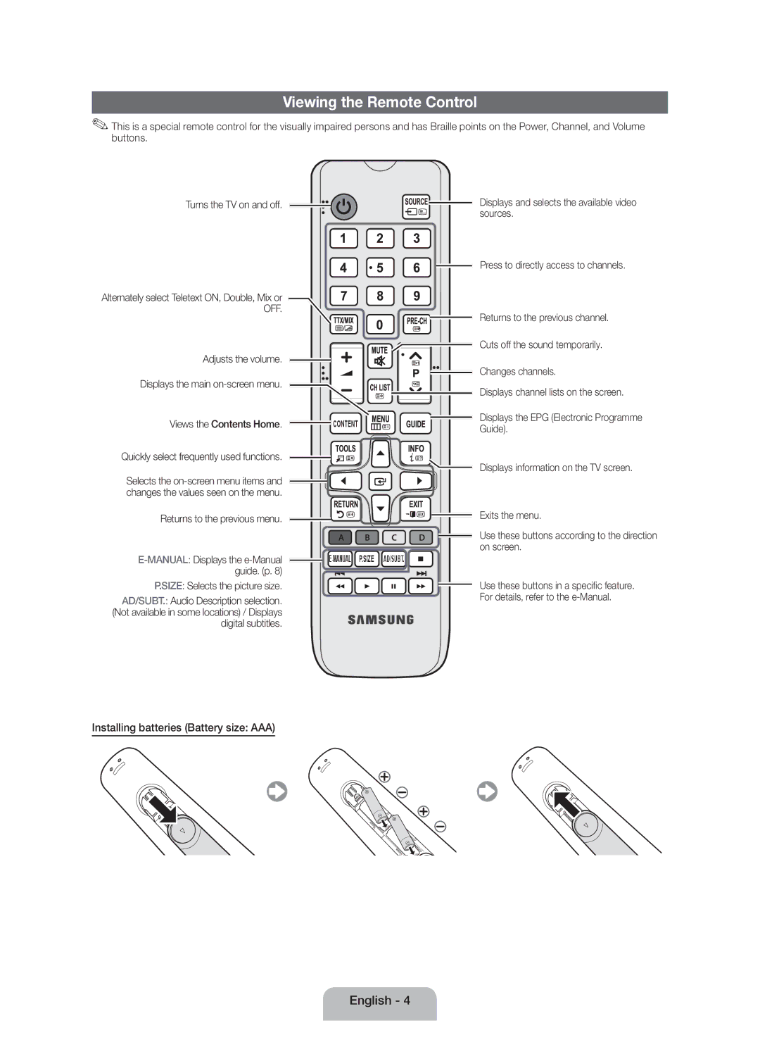 Samsung UE19ES4000WXZF manual Viewing the Remote Control, Installing batteries Battery size AAA 