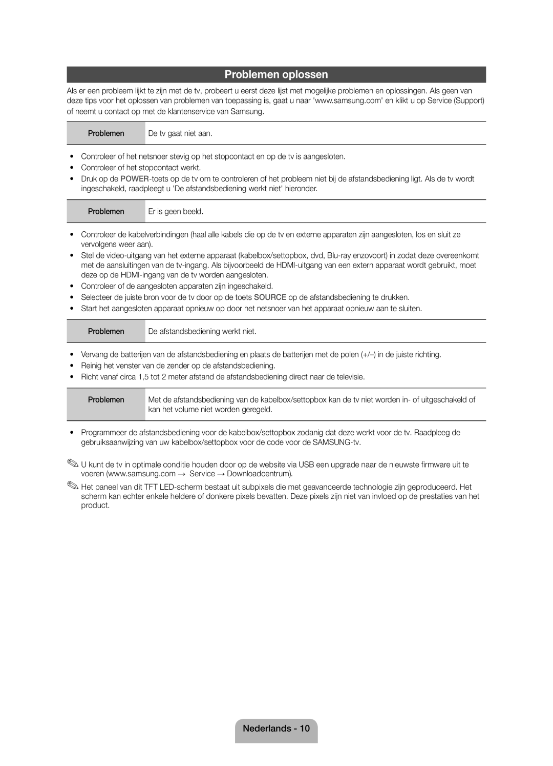 Samsung UE19ES4000WXZF manual Problemen oplossen 