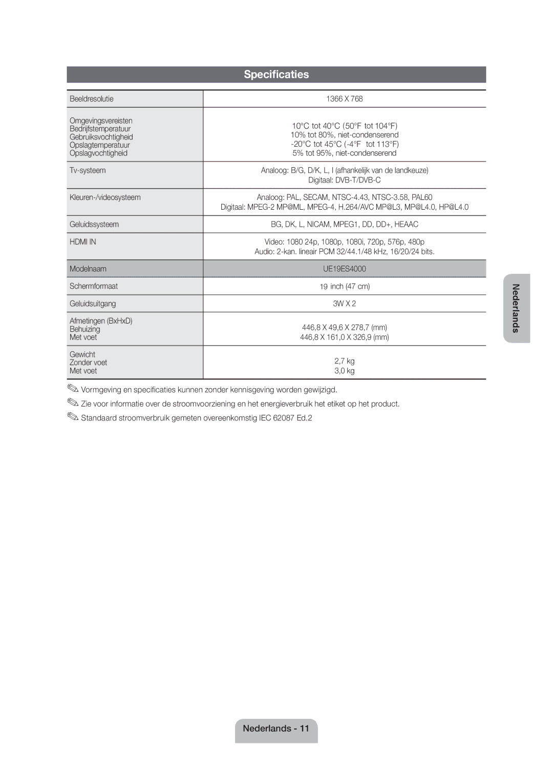 Samsung UE19ES4000WXZF manual Specificaties 