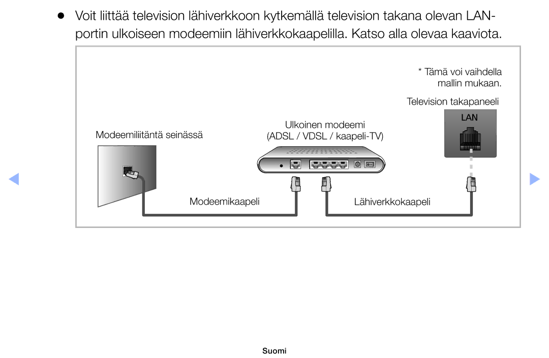 Samsung UE32EH4005WXXE, UE19ES4005WXXE, UE22ES5005WXXE, UE40EH5005KXXE, UE26EH4005WXXE, UE32EH5005KXXE manual Tämä voi vaihdella 