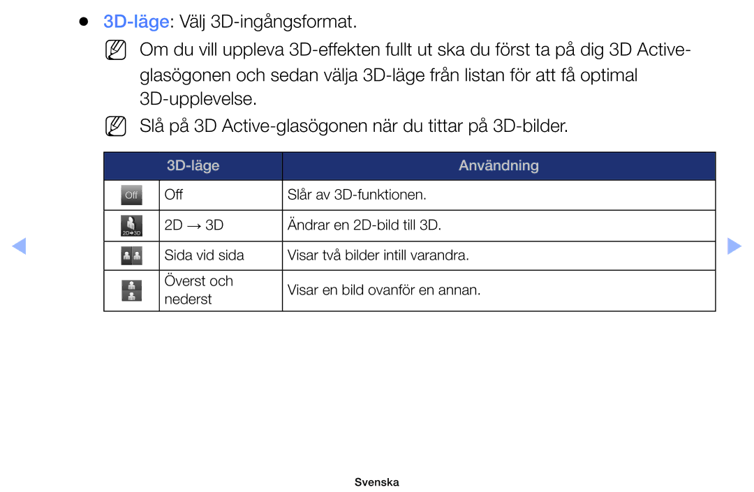 Samsung UE22ES5005WXXE, UE19ES4005WXXE, UE40EH5005KXXE, UE26EH4005WXXE 3D-läge Välj 3D-ingångsformat, 3D-läge Användning 