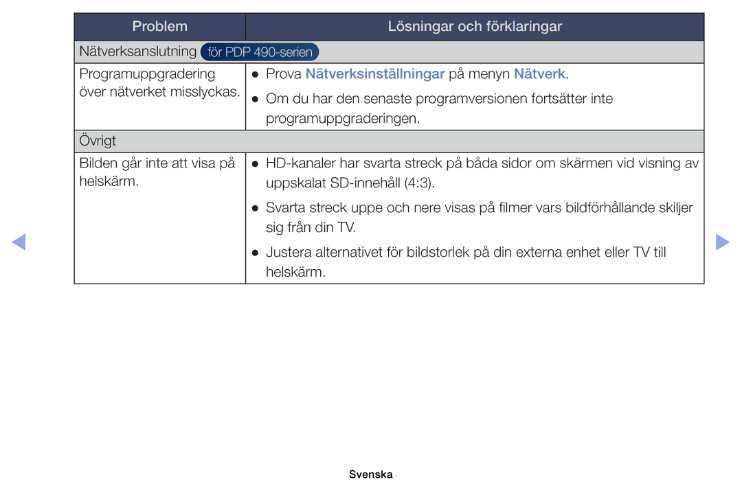 Samsung UE40EH5005KXXE, UE19ES4005WXXE, UE22ES5005WXXE, UE26EH4005WXXE manual Prova Nätverksinställningar på menyn Nätverk 