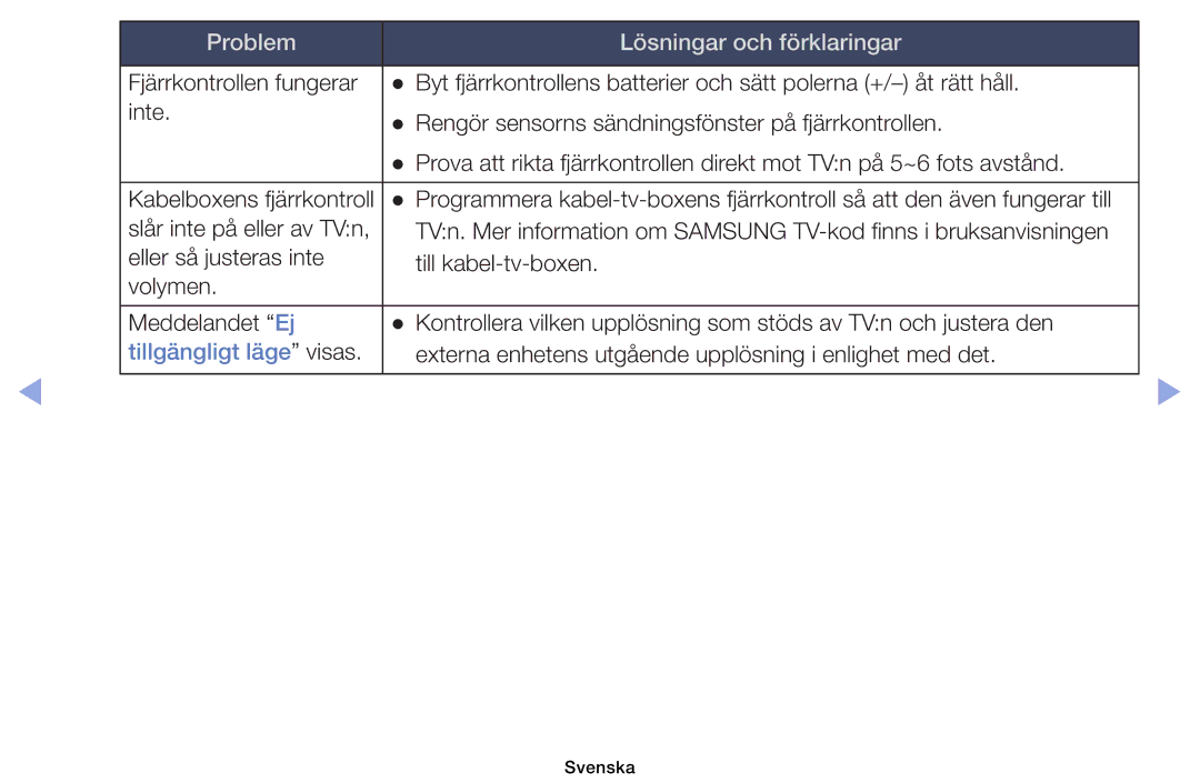 Samsung UE32EH4005WXXE, UE19ES4005WXXE, UE22ES5005WXXE, UE40EH5005KXXE, UE26EH4005WXXE, UE32EH5005KXXE Tillgängligt läge visas 