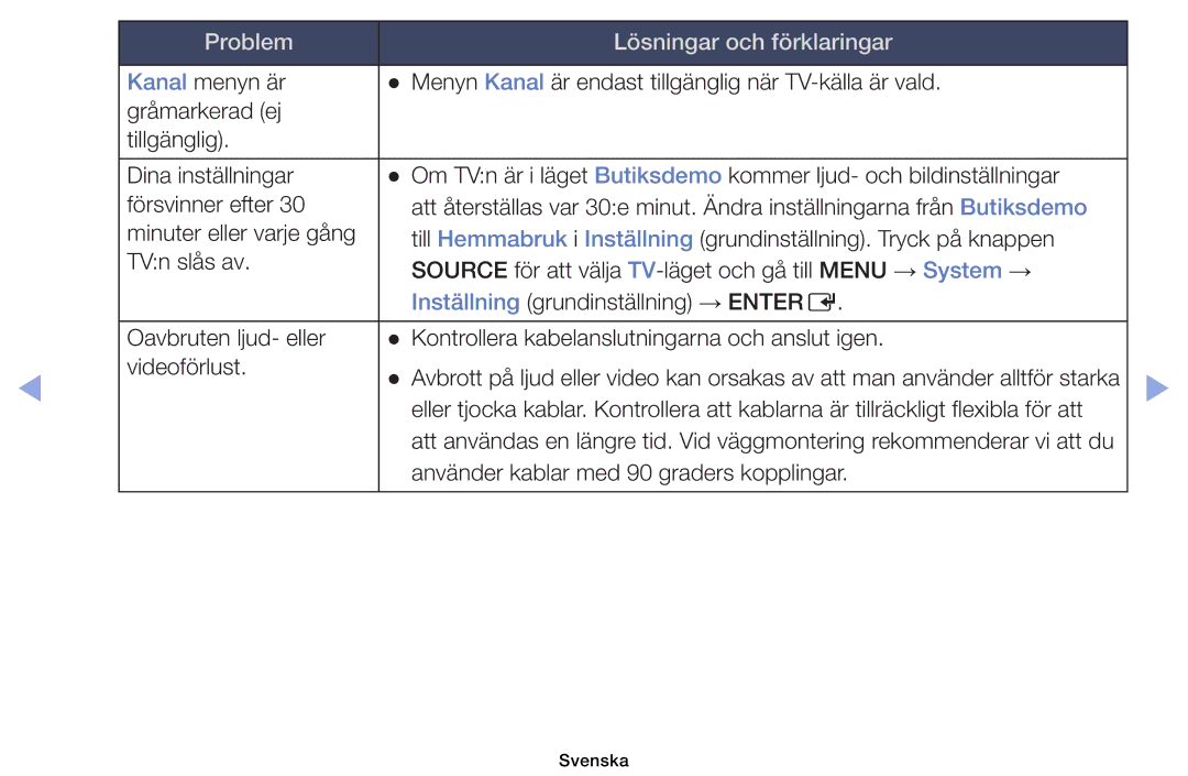 Samsung UE46EH5005KXXE, UE19ES4005WXXE, UE22ES5005WXXE, UE40EH5005KXXE manual Använder kablar med 90 graders kopplingar 