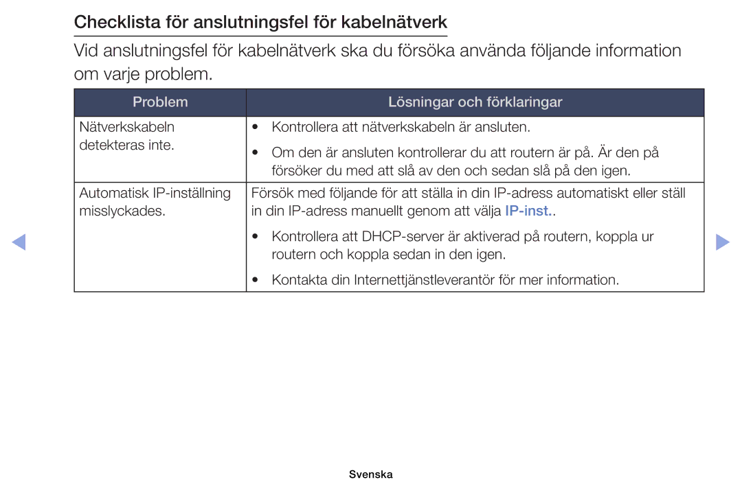 Samsung UE32EH5005KXXE, UE19ES4005WXXE, UE22ES5005WXXE, UE40EH5005KXXE, UE26EH4005WXXE Problem Lösningar och förklaringar 