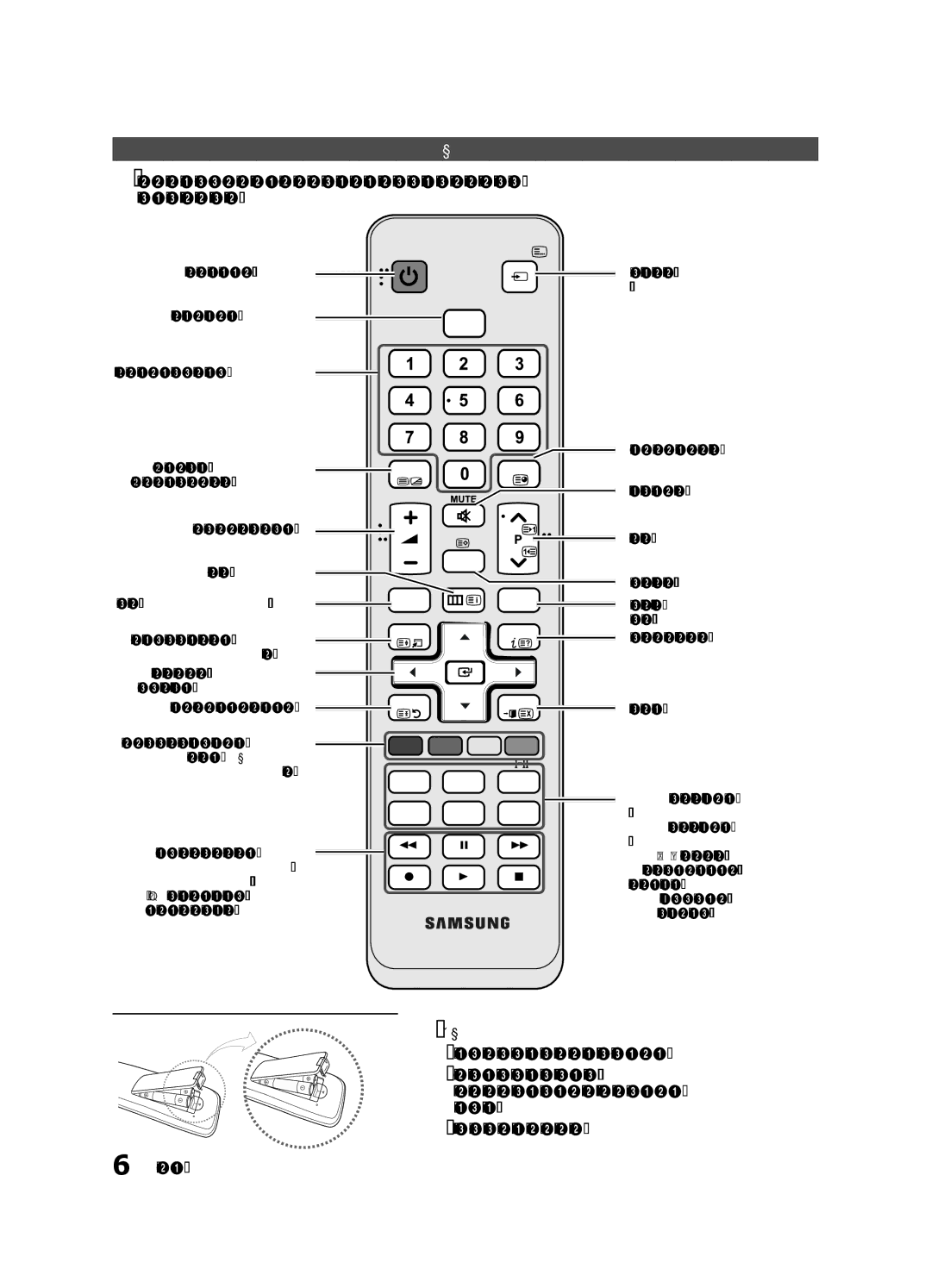 Samsung UE22C4010PWXBT Kaugjuhtimispuldi ülevaade, Patareide paigaldamine patareide suurus AAA, Naaseb eelmisse menüüsse 