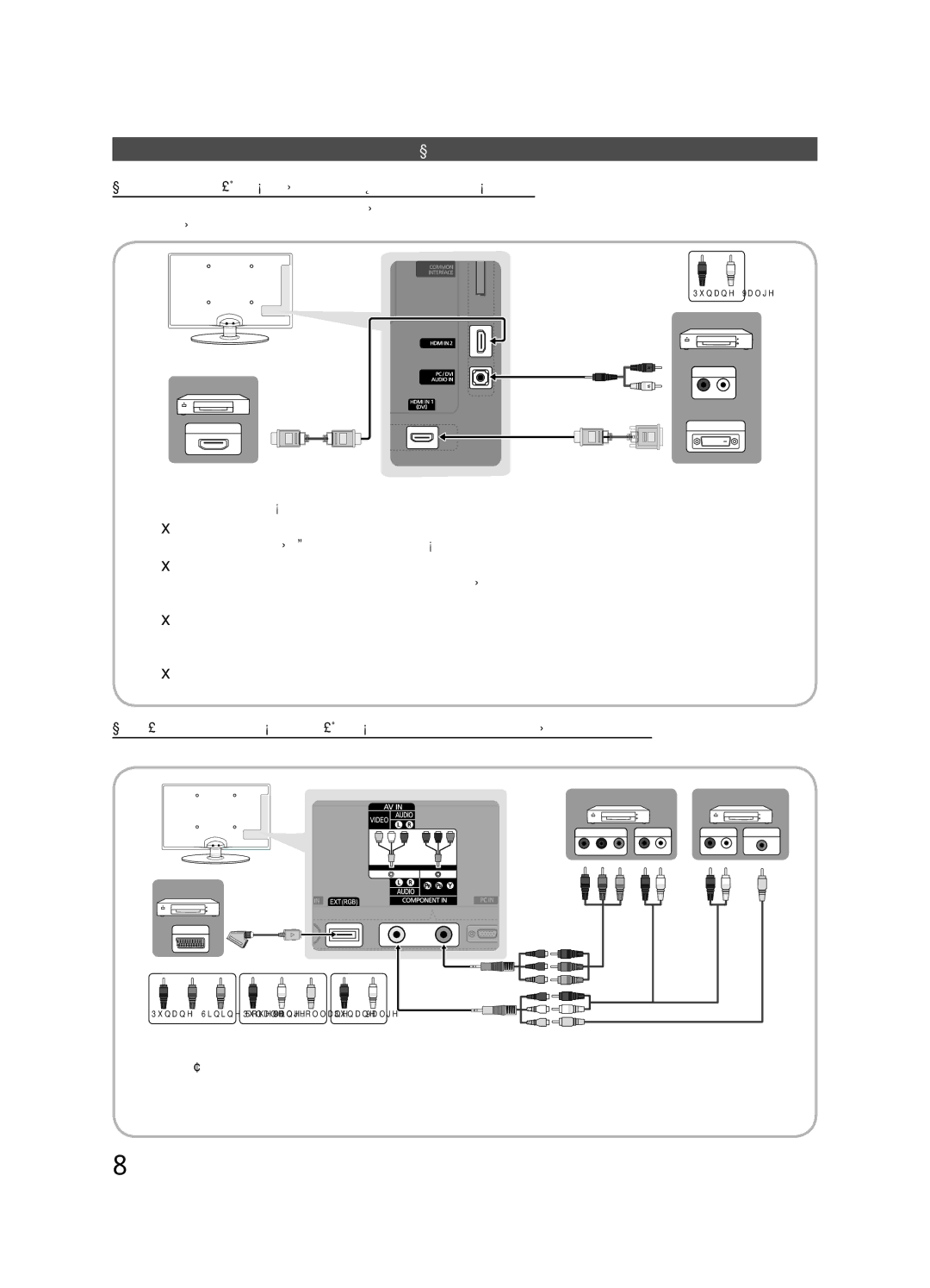 Samsung UE26C4000PWXBT, UE22C4010PWXBT, UE22C4000PWXBT, UE22C4000PWXRU, UE26C4000PWXRU manual Ühendused, AV-seadmega ühendamine 