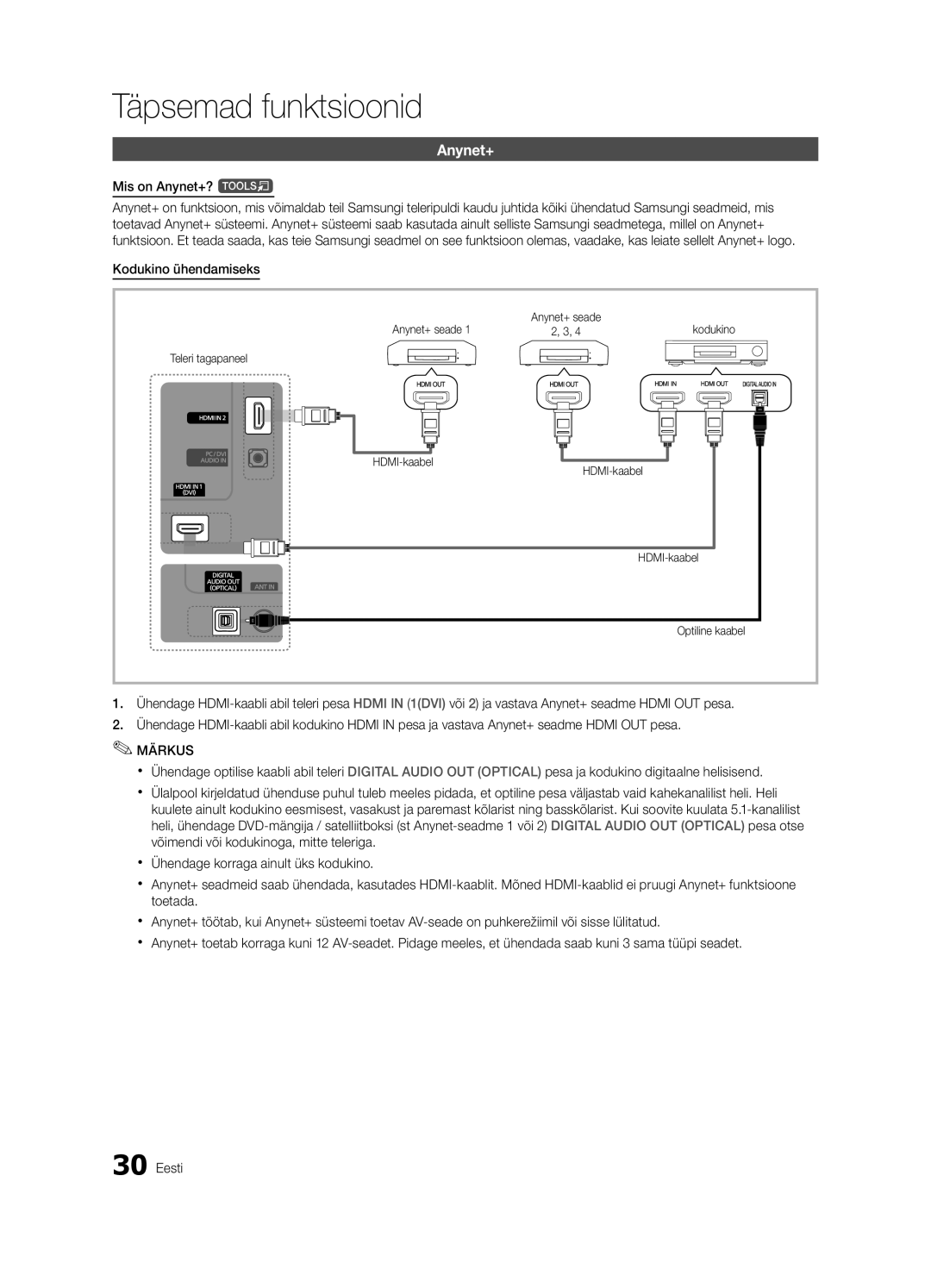 Samsung UE22C4010PWXBT, UE22C4000PWXBT, UE26C4000PWXBT manual Mis on Anynet+? t, Kodukino ühendamiseks, Anynet+ seade 