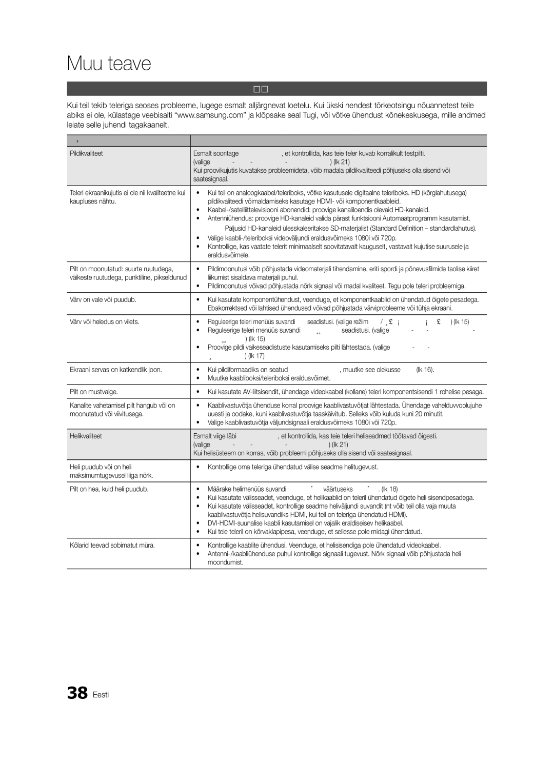Samsung UE26C4000PWXBT, UE22C4010PWXBT, UE22C4000PWXBT, UE22C4000PWXRU manual Tõrkeotsing, Probleemid Lahendused ja seletused 