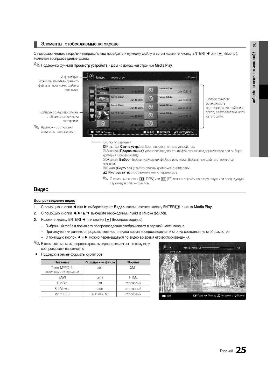 Samsung UE22C4000PWXBT, UE22C4010PWXBT manual Видео, Элементы, отображаемые на экране, Yy Поддерживаемые форматы субтитров 