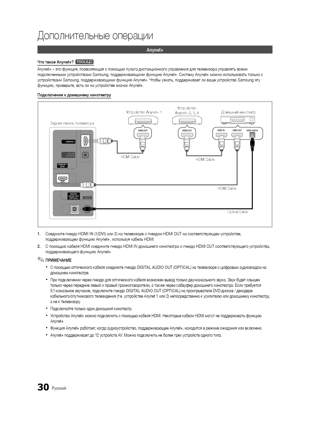 Samsung UE22C4010PWXBT, UE22C4000PWXBT manual Что такое Anynet+? t, Подключение к домашнему кинотеатру, 30 Русский 