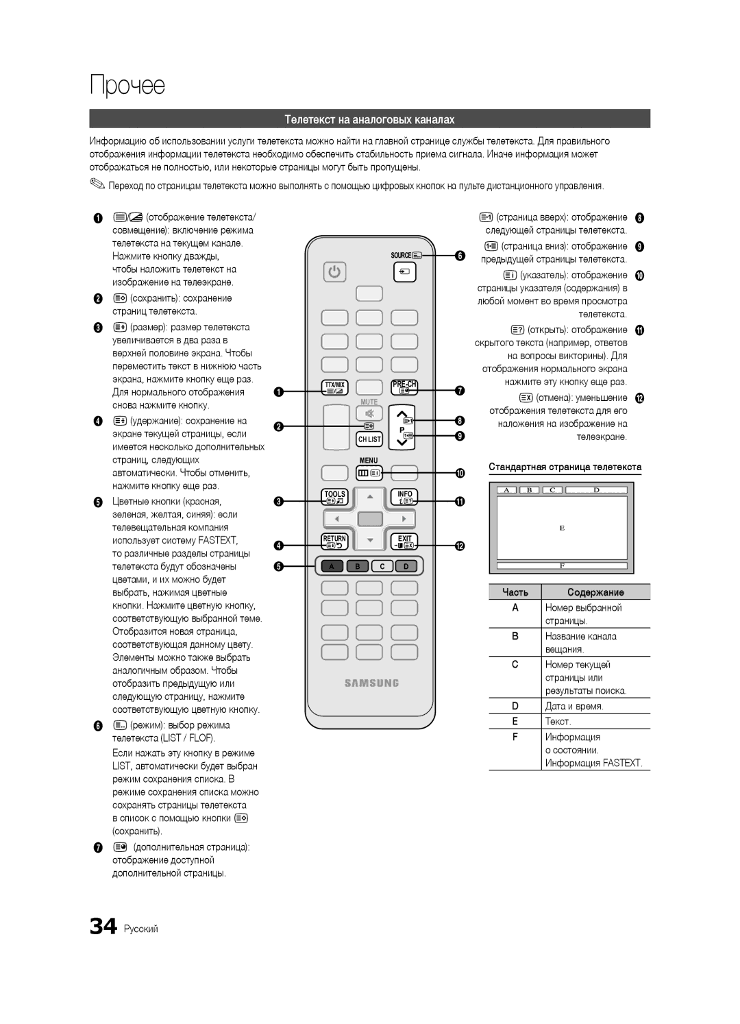 Samsung UE26C4000PWXRU, UE22C4010PWXBT, UE22C4000PWXBT, UE26C4000PWXBT manual Прочее, Телетекст на аналоговых каналах 