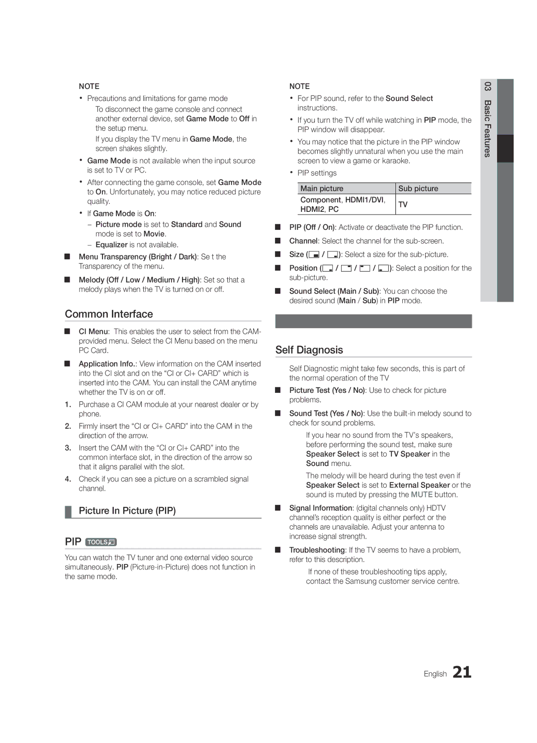 Samsung UE22C4000PWXRU, UE22C4010PWXBT manual Common Interface, PIP t, Self Diagnosis, Picture In Picture PIP, Support Menu 