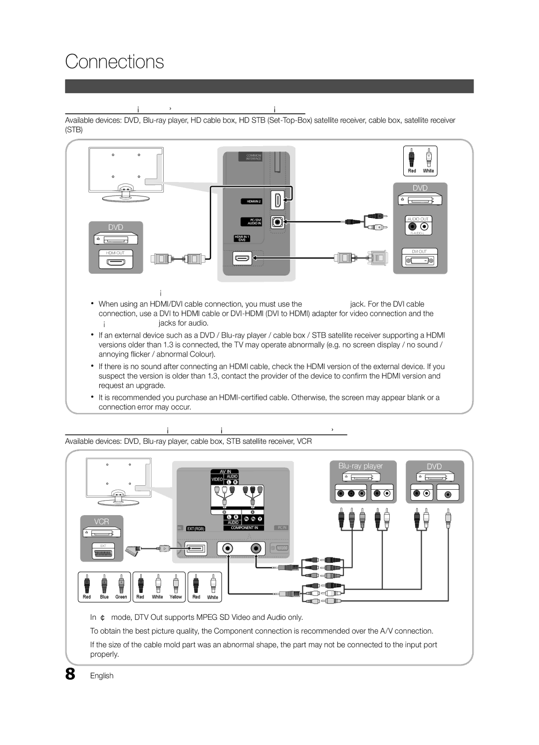 Samsung UE26C4000PWXBT, UE22C4010PWXBT, UE22C4000PWXBT, UE22C4000PWXRU manual Connections, Connecting to an AV Device 