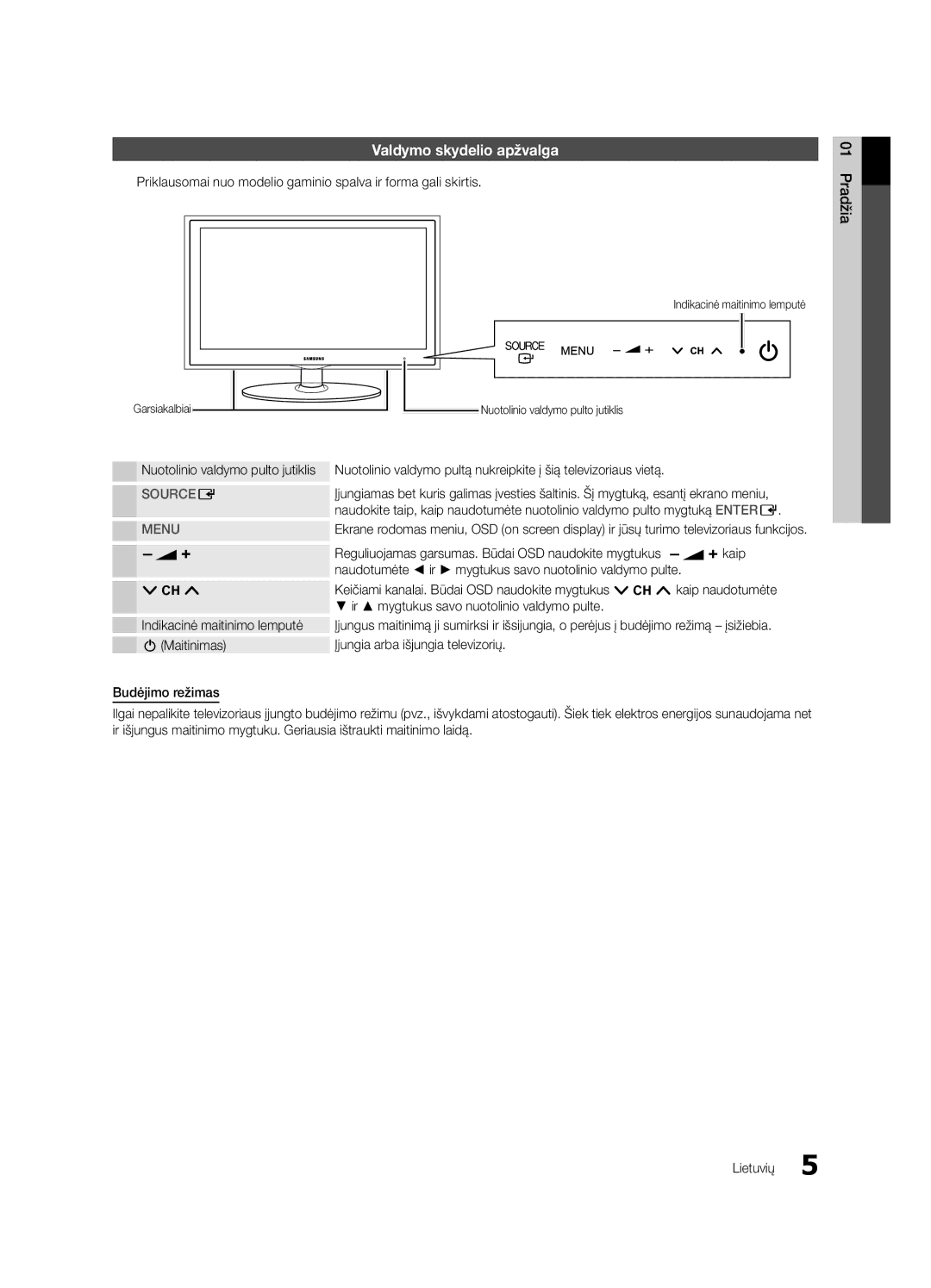 Samsung UE22C4010PWXRU manual Valdymo skydelio apžvalga, Reguliuojamas garsumas. Būdai OSD naudokite mygtukus Ykaip 