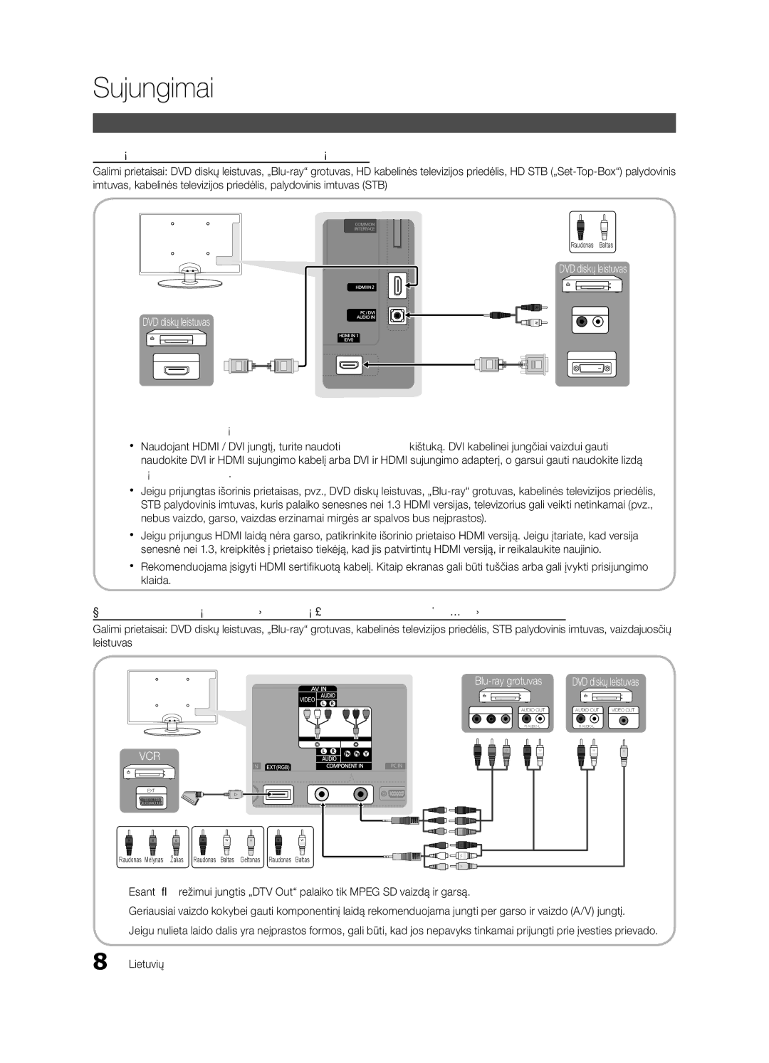 Samsung UE26C4000PWXBT, UE22C4010PWXBT, UE22C4000PWXBT, UE22C4000PWXRU Sujungimai, Sujungimas su kintamos srovės prietaisu 