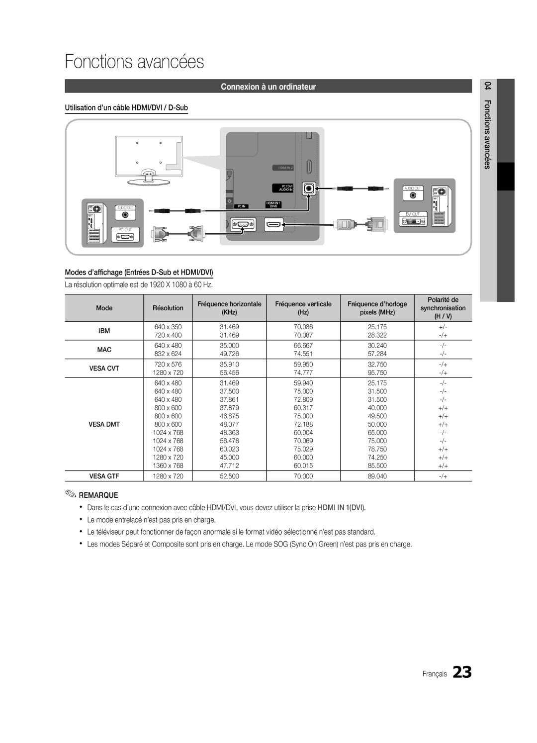 Samsung UE26C4000PWXXH manual Fonctions avancées, Connexion à un ordinateur, Utilisation d’un câble HDMI/DVI / D-Sub 