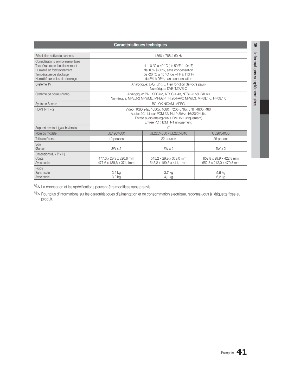 Samsung UE22C4010PWXZG, UE22C4010PWXXN, UE26C4000PWXZG, UE26C4000PWXXN, UE22C4000PWXXN manual Caractéristiques techniques 