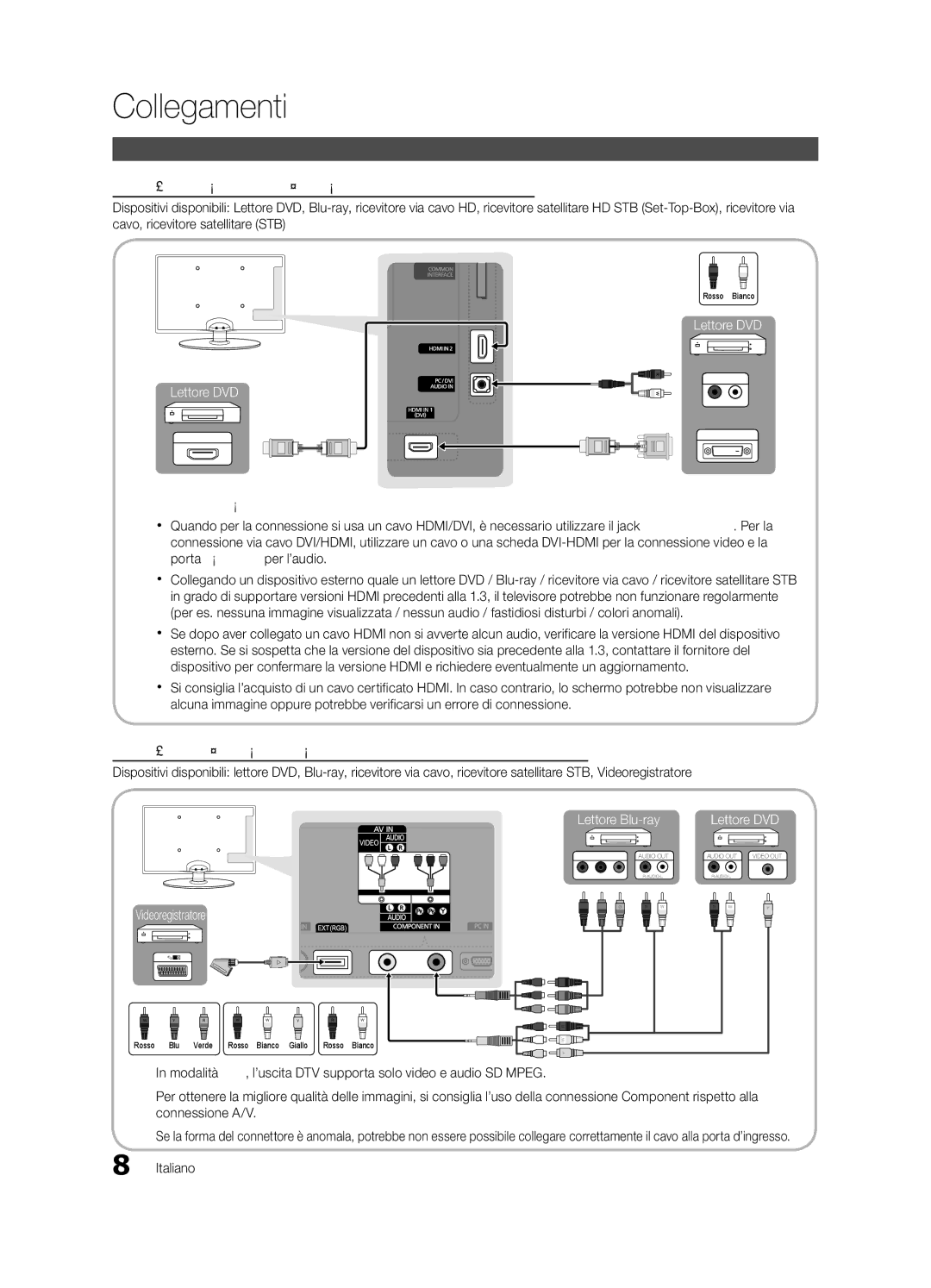 Samsung UE26C4000PWXXN, UE22C4010PWXXN, UE26C4000PWXZG, UE22C4000PWXXN manual Collegamenti, Collegare un dispositivo AV 