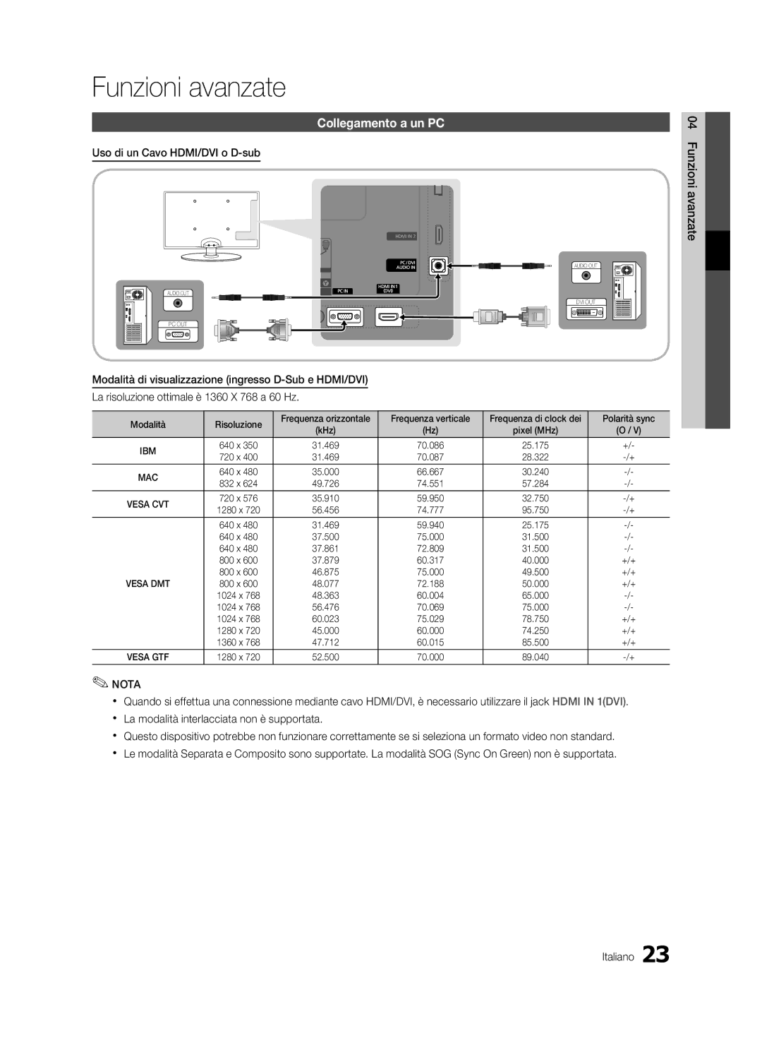 Samsung UE22C4010PWXZG, UE22C4010PWXXN manual Funzioni avanzate, Collegamento a un PC, Uso di un Cavo HDMI/DVI o D-sub 