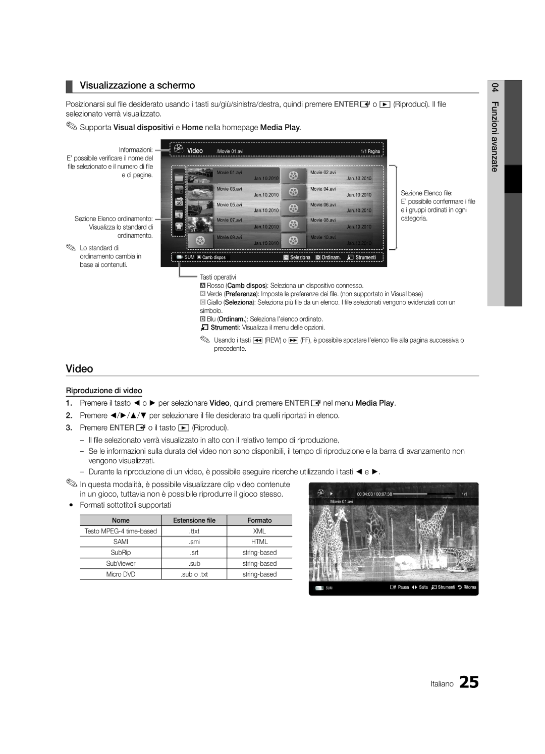 Samsung UE22C4010PWXZT manual Video, Visualizzazione a schermo, Yy Formati sottotitoli supportati, Estensione file 