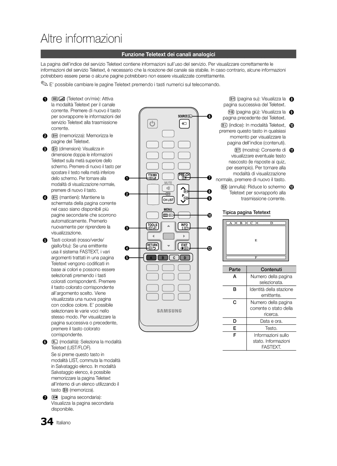 Samsung UE22C4000PWXZG, UE22C4010PWXXN, UE26C4000PWXZG manual Altre informazioni, Funzione Teletext dei canali analogici 