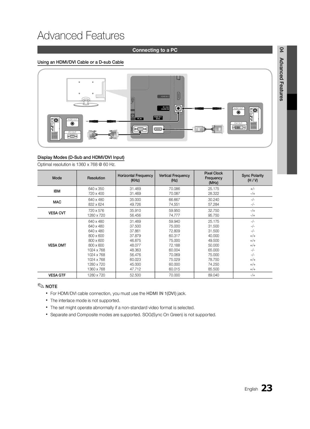 Samsung UE26C4000PWXXH manual Advanced Features, Connecting to a PC, Using an HDMI/DVI Cable or a D-sub Cable, +/+ 