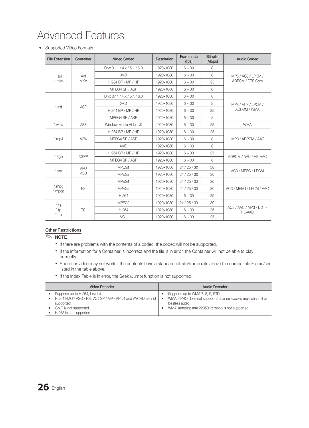 Samsung UE26C4000PWXXN, UE22C4010PWXXN, UE26C4000PWXZG, UE22C4000PWXXN, UE22C4000PWXZG manual Yy Supported Video Formats 