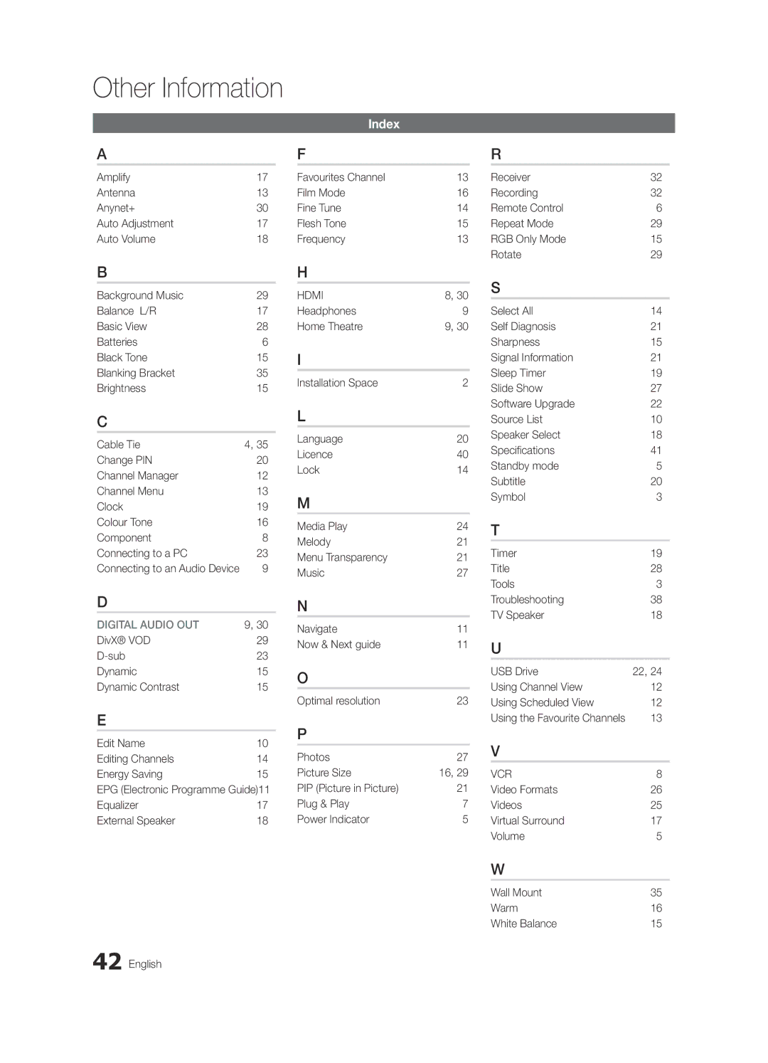 Samsung UE26C4000PWXXC, UE22C4010PWXXN manual Index, Connecting to an Audio Device, EPG Electronic Programme Guide11 