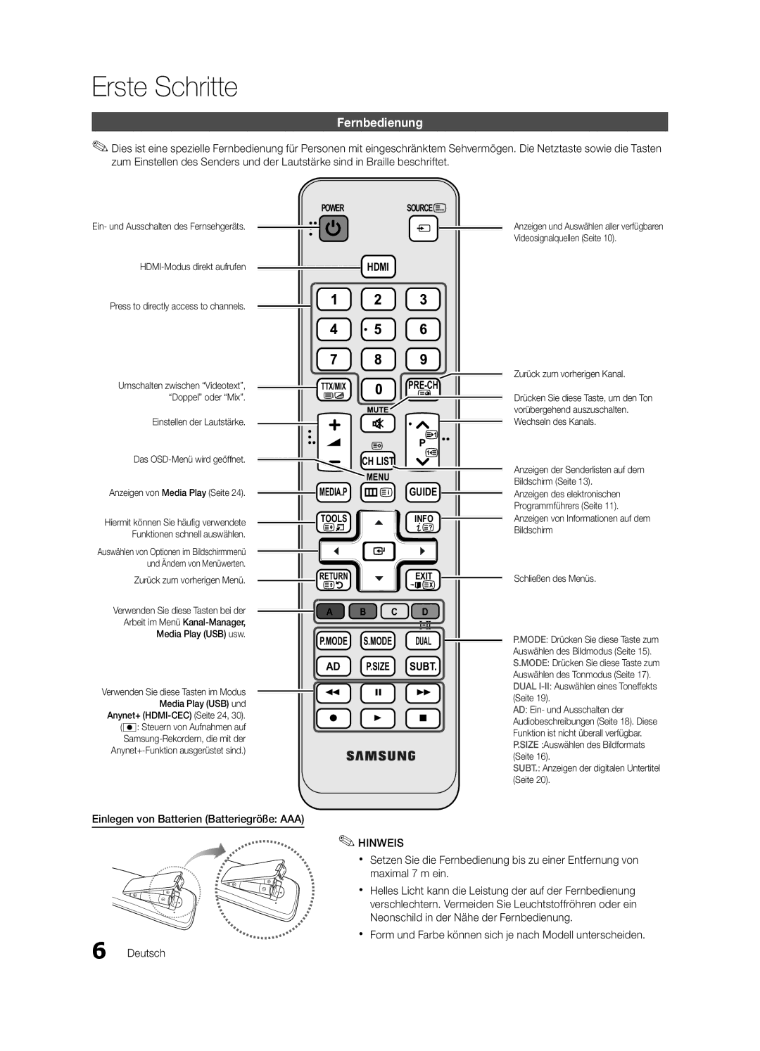 Samsung UE22C4010PWXXN, UE26C4000PWXZG Fernbedienung, Einlegen von Batterien Batteriegröße AAA, Zurück zum vorherigen Menü 