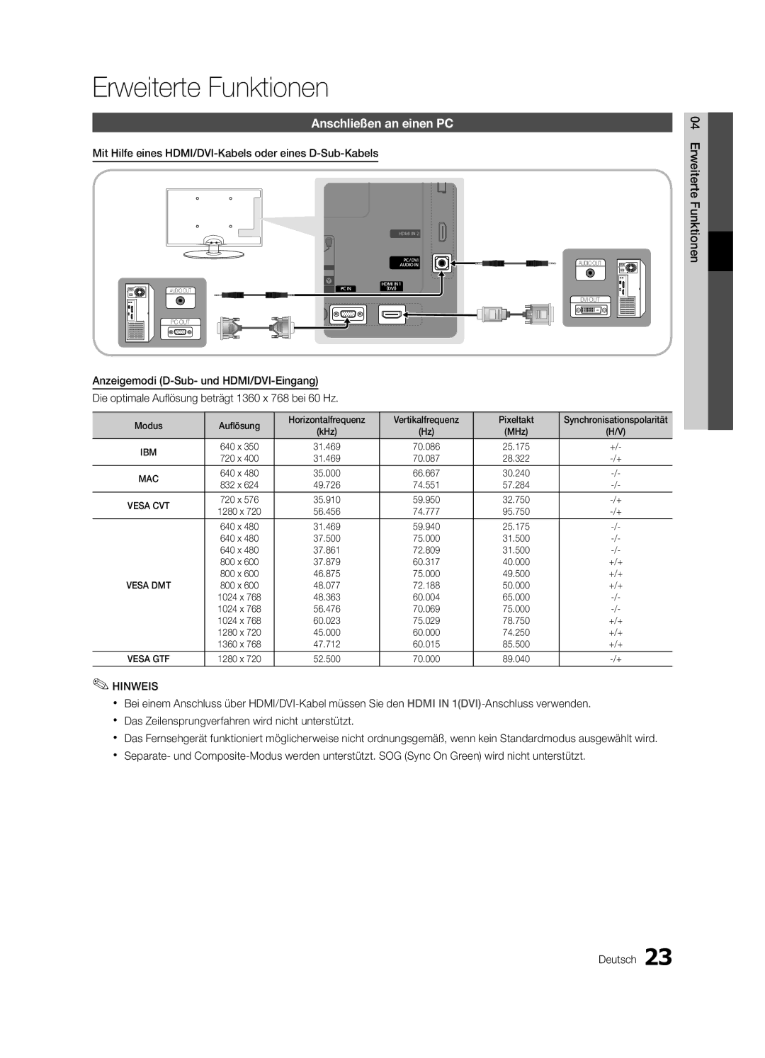 Samsung UE22C4010PWXZG Erweiterte Funktionen, Anschließen an einen PC, Anzeigemodi D-Sub- und HDMI/DVI-Eingang, Bei 60 Hz 