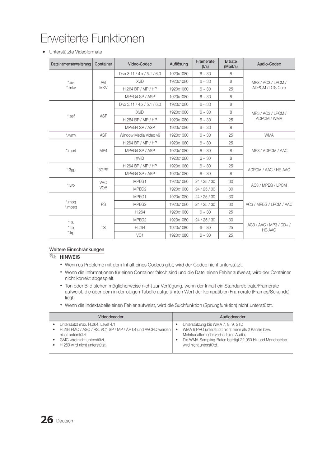 Samsung UE22C4000PWXZT, UE22C4010PWXXN manual Yy Unterstützte Videoformate, Weitere Einschränkungen, Wird nicht unterstützt 