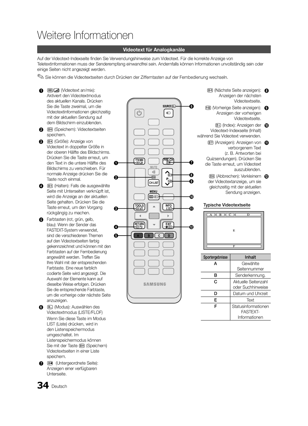 Samsung UE22C4000PWXZG, UE22C4010PWXXN, UE26C4000PWXZG, UE26C4000PWXXN Weitere Informationen, Videotext für Analogkanäle 