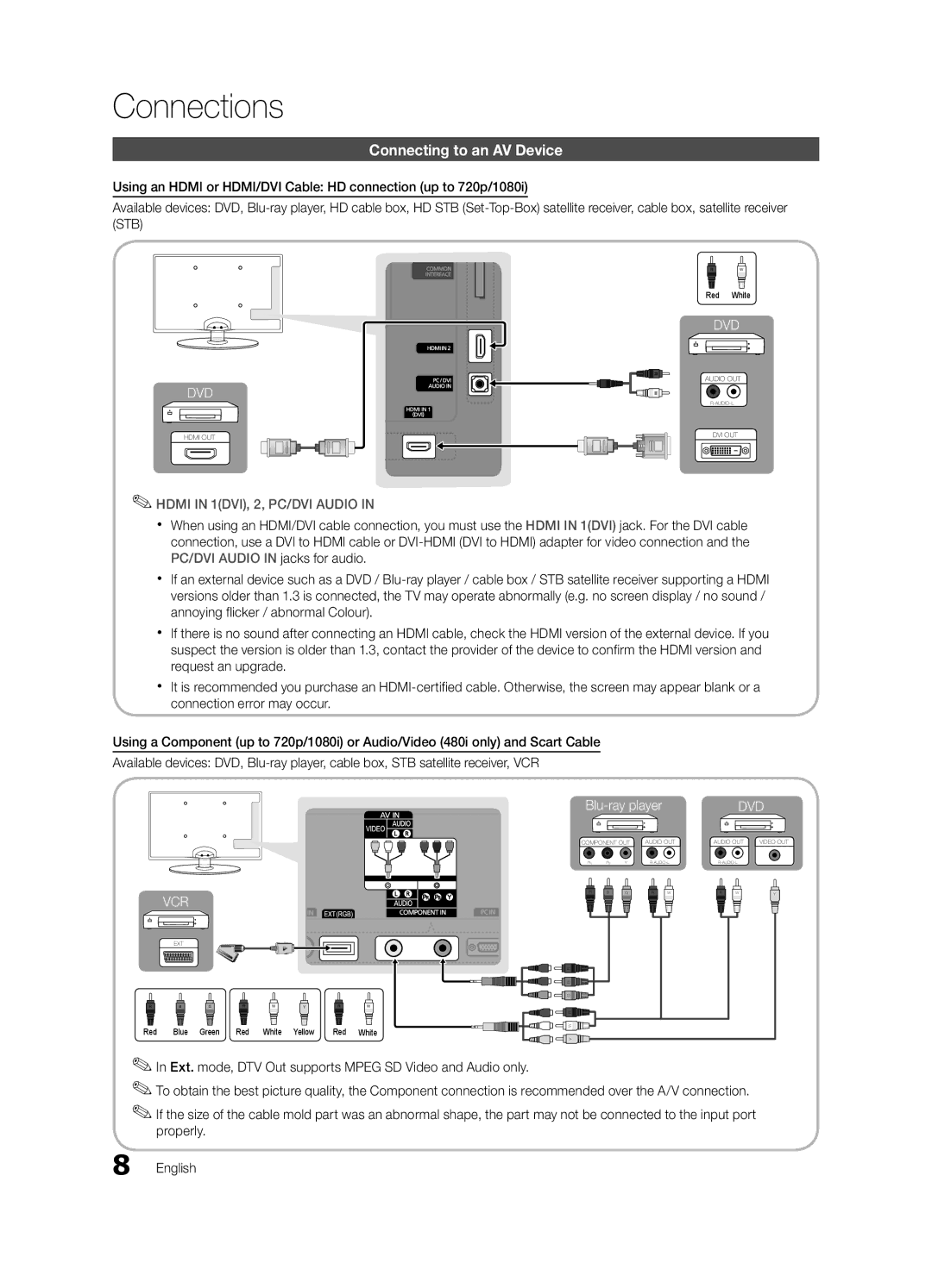 Samsung UE22C4000PWXZT, UE22C4010PWXXN, UE26C4000PWXZG, UE26C4000PWXXN manual Connections, Connecting to an AV Device 