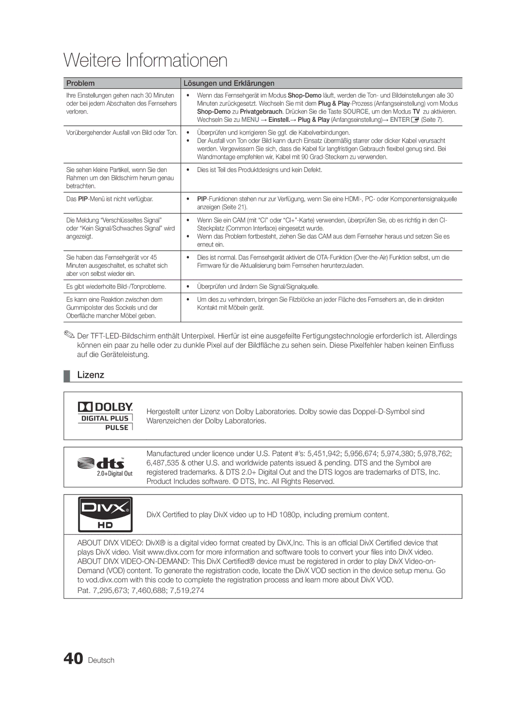 Samsung UE22C4000PWXXH, UE22C4010PWXXN, UE26C4000PWXZG, UE26C4000PWXXN manual Lizenz, Pat ,295,673 7,460,688 7,519,274 Deutsch 