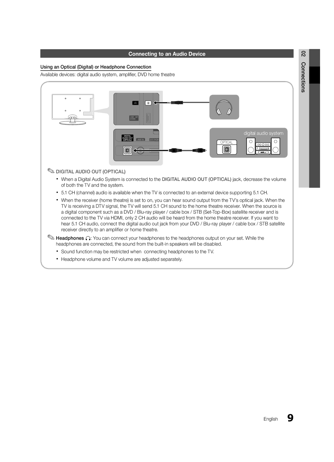 Samsung UE26C4000PWXZT, UE22C4010PWXXN, UE26C4000PWXZG manual Connecting to an Audio Device, Digital Audio OUT Optical 