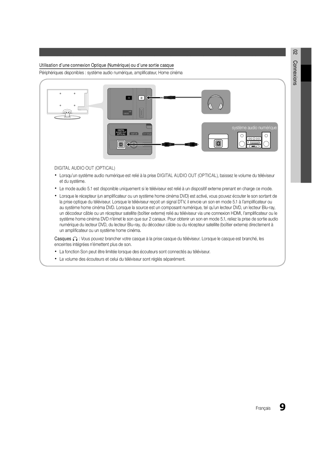 Samsung UE26C4000PWXZT, UE22C4010PWXXN, UE26C4000PWXZG, UE26C4000PWXXN, UE22C4000PWXXN manual Connexion à un système audio 