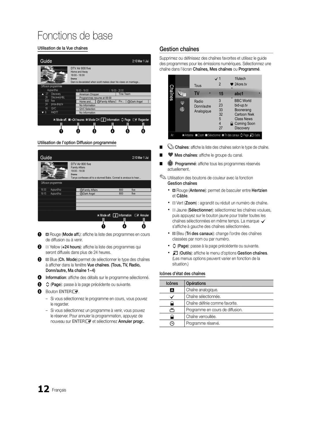 Samsung UE22C4010PWXXN, UE26C4000PWXZG, UE26C4000PWXXN, UE22C4000PWXXN Gestion chaînes, Guide, Utilisation de la Vue chaînes 