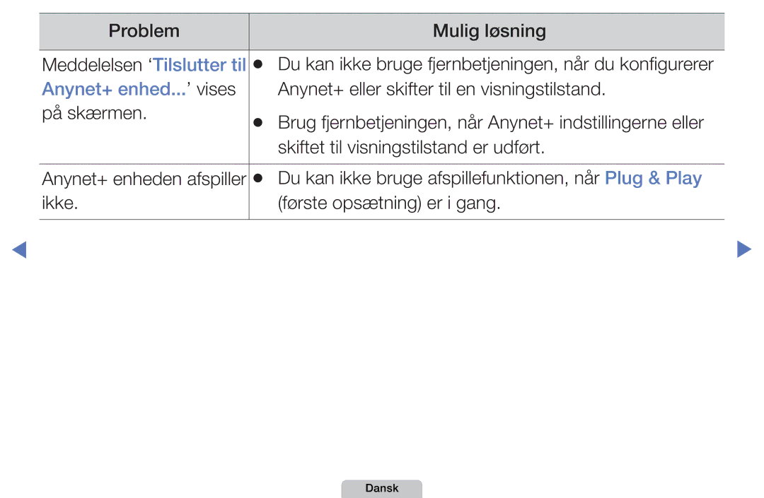 Samsung UE22D5015NWXXE, UE22D5000NHXXC, UE27D5000NHXXC, UE40D5707RKXXE Meddelelsen ‘Tilslutter til, Anynet+ enhed...’ vises 