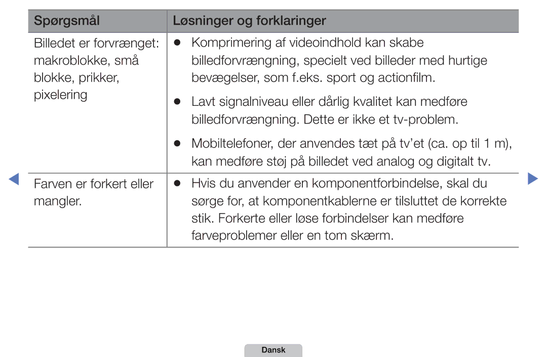 Samsung UE22D5015NWXXE, UE22D5000NHXXC, UE27D5000NHXXC manual Mobiltelefoner, der anvendes tæt på tv’et ca. op til 1 m 