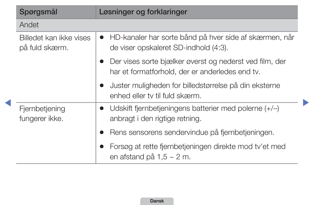 Samsung UE32D5005PWXXE, UE22D5000NHXXC, UE27D5000NHXXC manual HD-kanaler har sorte bånd på hver side af skærmen, når 