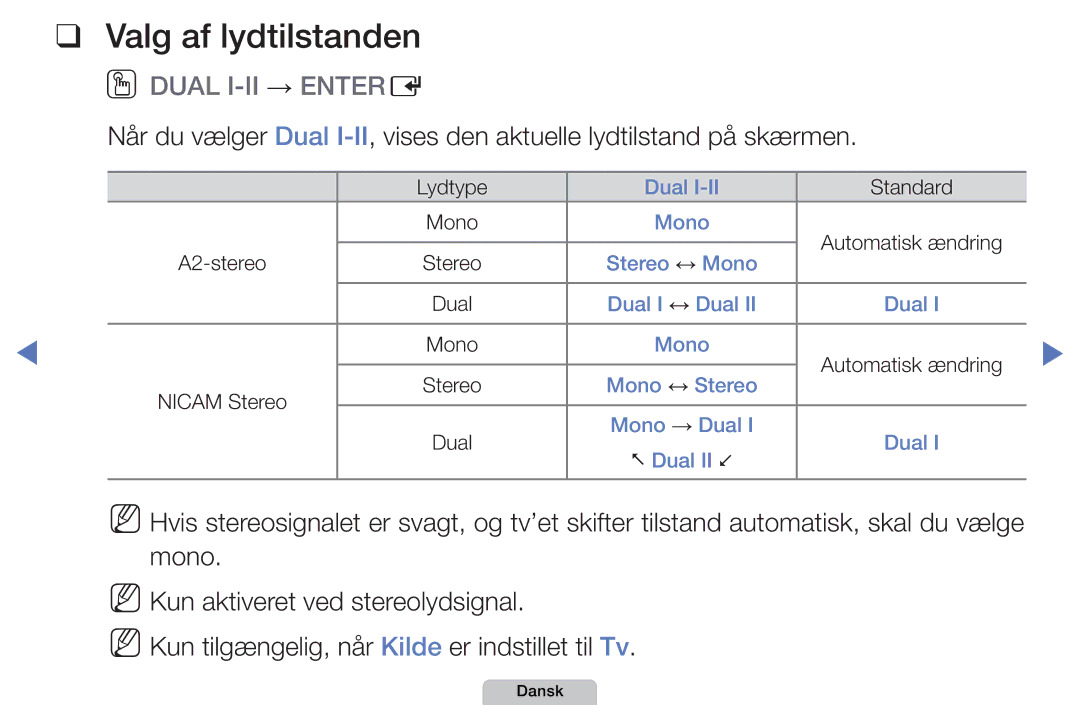 Samsung UE46D5707RKXXE, UE22D5000NHXXC, UE27D5000NHXXC, UE40D5707RKXXE manual Valg af lydtilstanden, Oodual I-II → Entere 