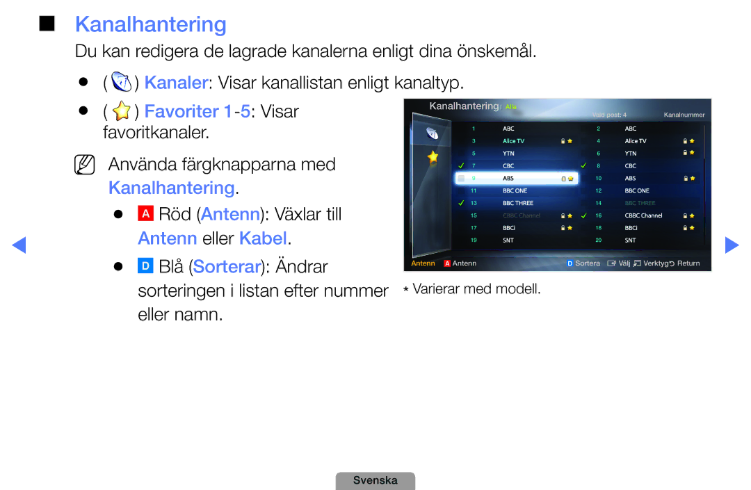 Samsung UE37D5005PWXXE, UE22D5000NHXXC, UE27D5000NHXXC manual Kanalhantering, Favoriter 1-5 Visar, Antenn eller Kabel 